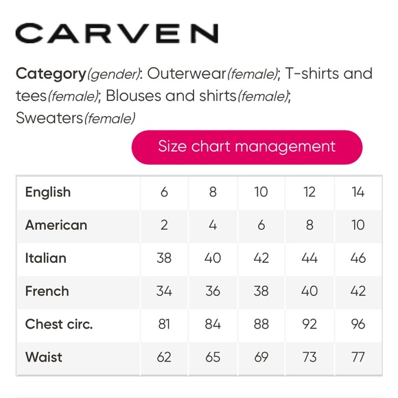 Carven Cutout Poplin Dress - Picture 6 of 6